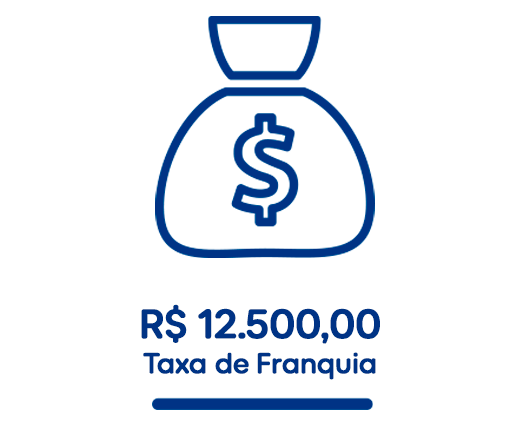 Taxa de Franquia